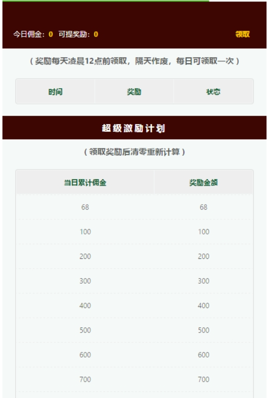 【亲测源码】最新蓝色红包雨/带完整搭建教程/支付已对接+完整视频搭建教程